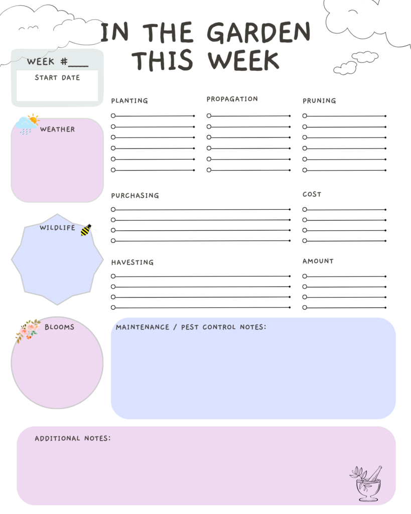 Weekly Garden Planner